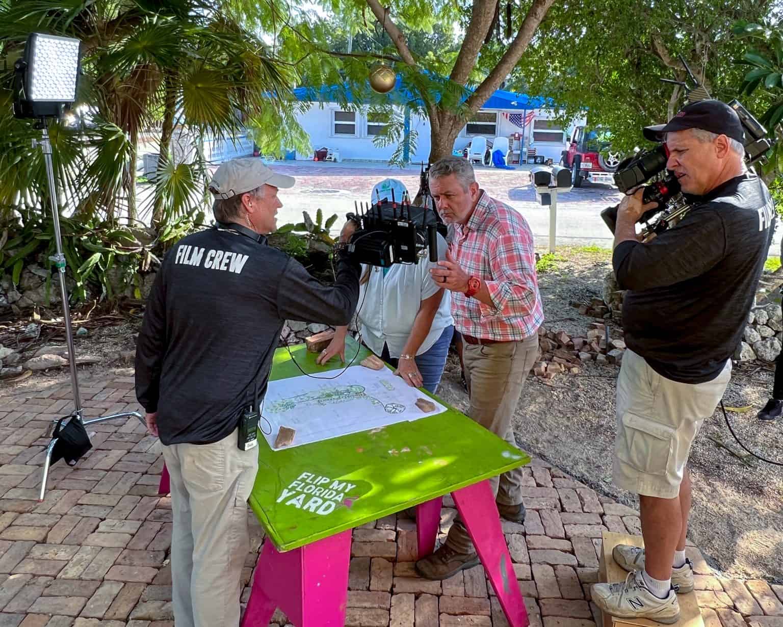 People standing around a table filming